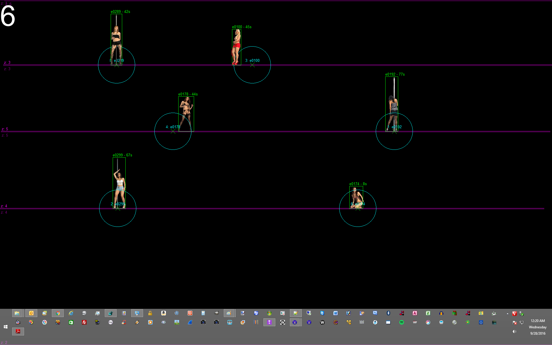 Istripper Forum Decoding Models Lst